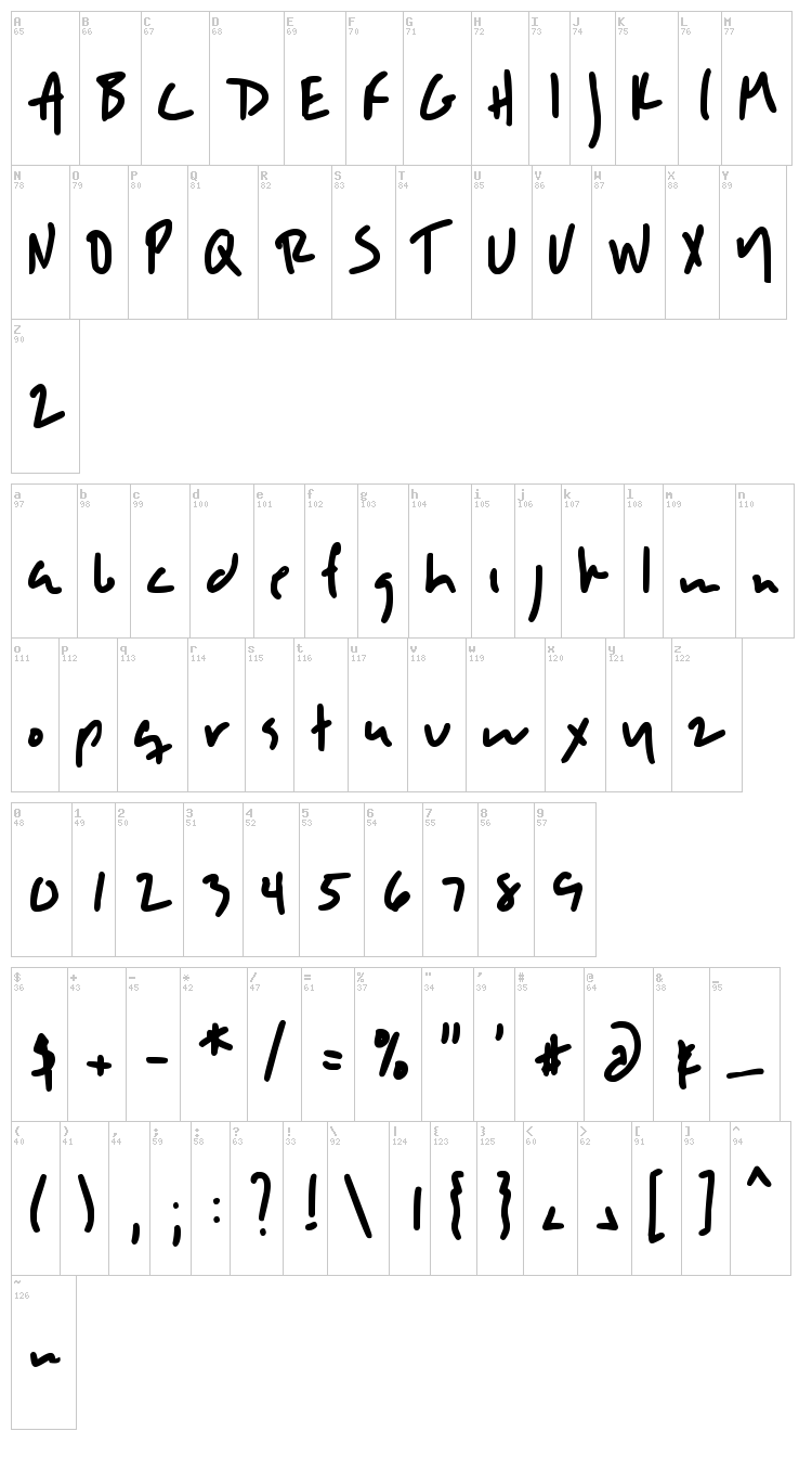 DJB Sloppyjo font map